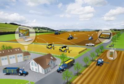 Рынок технологий точного земледелия будет расти на 13% в год
