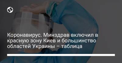 Коронавирус. Минздрав включил в красную зону Киев и большинство областей Украины – таблица