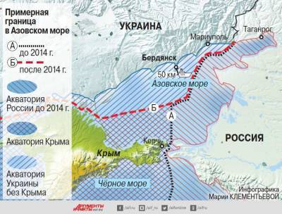 На украинском ТВ угрожают установить границу в Азовском море