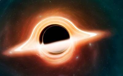Ученые получили изображение магнитных полей вокруг черной дыры с помощью поляризованного света