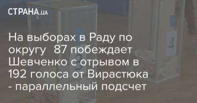 На выборах в Раду по округу №87 побеждает Шевченко с отрывом в 192 голоса от Вирастюка - параллельный подсчет