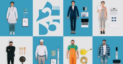 ТОП-25 лучших работодателей Украины