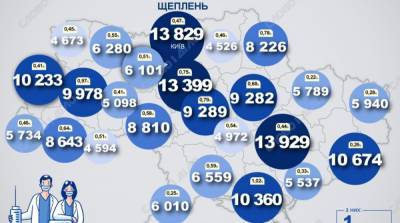 Карта вакцинации: ситуация в областях Украины на 29 марта