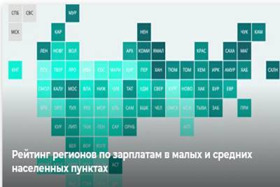 Брянская область заняла предпоследнее место в ЦФО по уровню зарплат