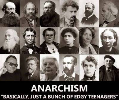 Знаменитые русские анархисты