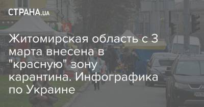 Житомирская область с 3 марта внесена в "красную" зону карантина. Инфографика по Украине