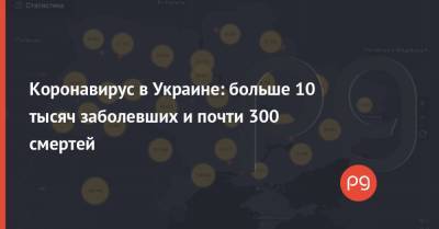 Коронавирус в Украине: больше 10 тысяч заболевших и почти 300 смертей