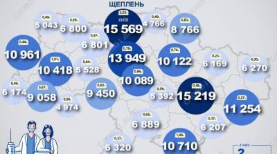 Карта вакцинации: ситуация в областях Украины на 30 марта