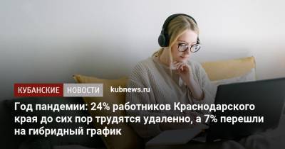 Год пандемии: 24% работников Краснодарского края до сих пор трудятся удаленно, а 7% перешли на гибридный график