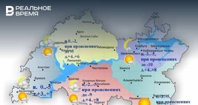 В Татарстане сегодня ожидается снег с дождем, сильный ветер и до +8 градусов