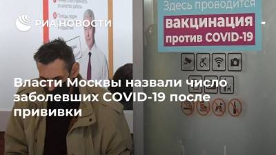 Власти Москвы назвали число заболевших COVID-19 после прививки