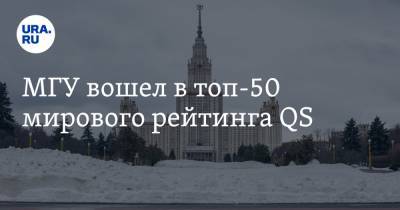 МГУ вошел в топ-50 мирового рейтинга QS