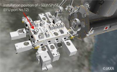 Японцы отправят на МКС литиевые аккумуляторы, которые способны работать в открытом космосе