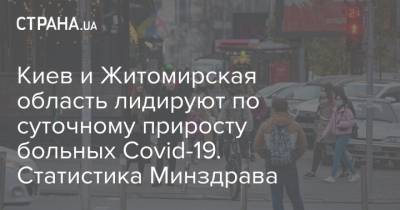 Киев и Житомирская область лидируют по суточному приросту больных Covid-19. Статистика Минздрава