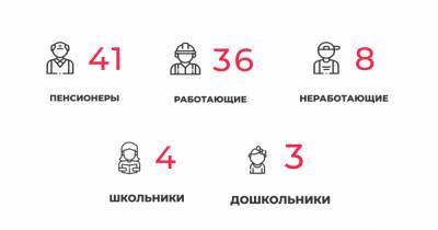 92 заболели и 120 выздоровели: ситуация с коронавирусом в Калининградской области на 5 марта