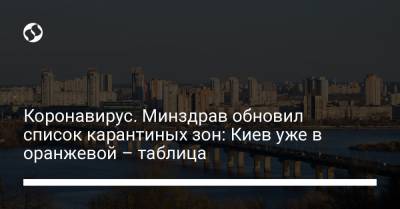Коронавирус. Минздрав обновил список карантиных зон: Киев уже в оранжевой – таблица