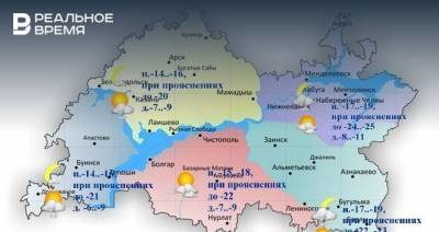 Сегодня в Татарстане ожидаются туман, слабая метель и до -11˚ днем