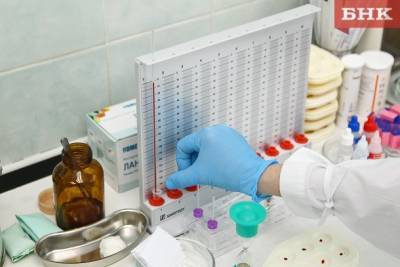 В Коми за сутки от коронавируса выздоровели 79 человек