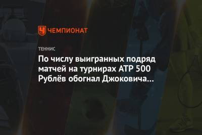 По числу выигранных подряд матчей на турнирах ATP 500 Рублёв обогнал Джоковича и Надаля