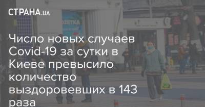 Число новых случаев Covid-19 за сутки в Киеве превысило количество выздоровевших в 143 раза