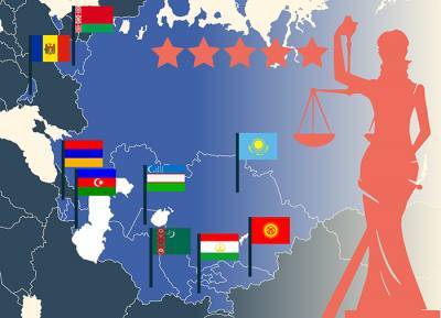Pravo.ru-300 International: исследование юридических рынков СНГ – взгляд из России