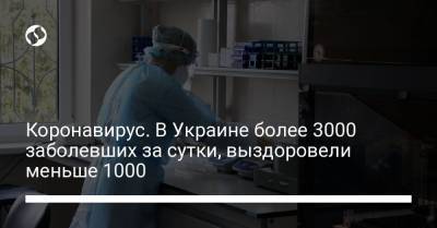 Коронавирус. В Украине более 3000 заболевших за сутки, выздоровели меньше 1000
