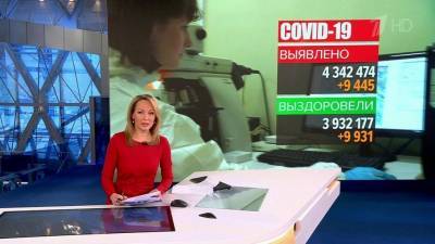 За сутки в России зафиксировали менее 9,5 тысяч случаев коронавируса
