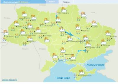 Солнечно, но морозно: какая погода будет сегодня в Украине