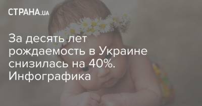 За десять лет рождаемость в Украине снизилась на 40%. Инфографика