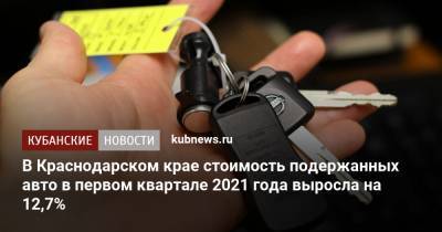 В Краснодарском крае стоимость подержанных авто в первом квартале 2021 года выросла на 12,7%