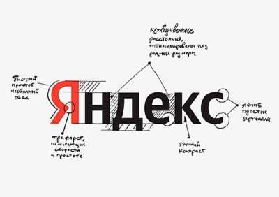 «Яндекс» сменил логотип впервые за 13 лет