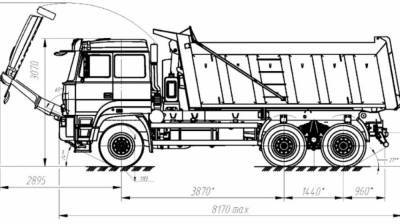 Производство бескапотных грузовиков стартовало на заводе «Урал»