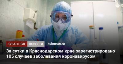 За сутки в Краснодарском крае зарегистрировано 105 случаев заболевания коронавирусом