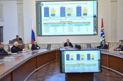 Губернатор Новосибирской области: из областного бюджета выделят средства для тестирования родственников больных COVID-19