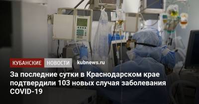 За последние сутки в Краснодарском крае подтвердили 103 новых случая заболевания COVID-19