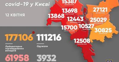 В Киеве не снижается смертность от коронавируса: статистика на 12 апреля
