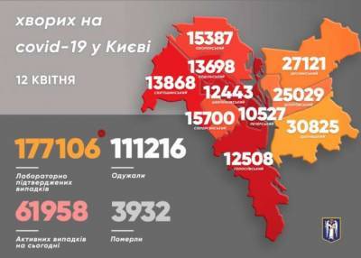 В Киеве за сутки умерли десятки больных COVID-19