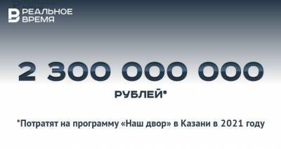 2,3 млрд рублей на «Наш двор» в Казани за год — это много или мало?