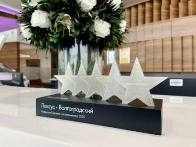 РОЛЬФ Волгоградский удостоился награды «Наивысший уровень гостеприимства 2020»