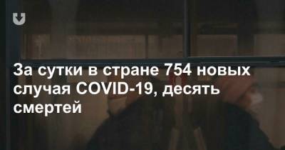 За сутки в стране 754 новых случая COVID-19, десять смертей