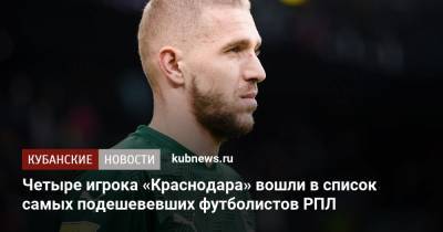 Четыре игрока «Краснодара» вошли в список самых подешевевших футболистов РПЛ