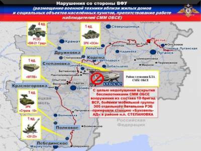 ВСУ вынудили миссию ОБСЕ покинуть район Фильтровальной станции — НМ ДНР
