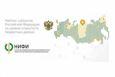 Марий Эл поднялась в рейтинге открытости бюджетных данных регионов РФ
