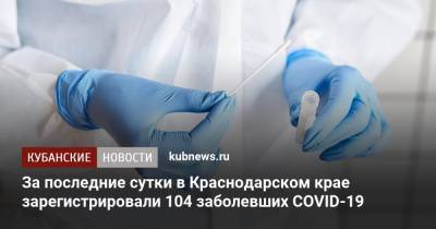 За последние сутки в Краснодарском крае зарегистрировали 104 заболевших COVID-19