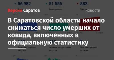 В Саратовской области начало снижаться число умерших от ковида, включенных в официальную статистику