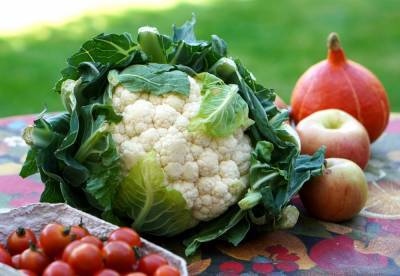 В Рязани снизились цены на помидоры и капусту