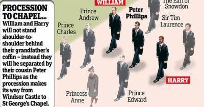 Принцев Уильяма и Гарри расставят по разным местам на похоронах деда