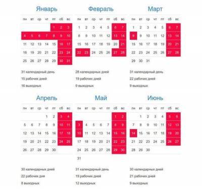 Роструд: Работодатели могут предоставить сотрудникам дополнительные выходные на майские праздники - argumenti.ru - 1 Мая