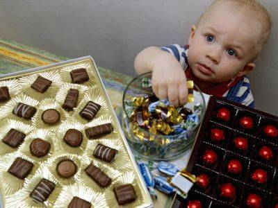 Кондитеры предупредили о росте цен на конфеты и вафли - kasparov.ru