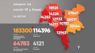 В Киеве за сутки снова зафиксировали полсотни жертв COVID-19